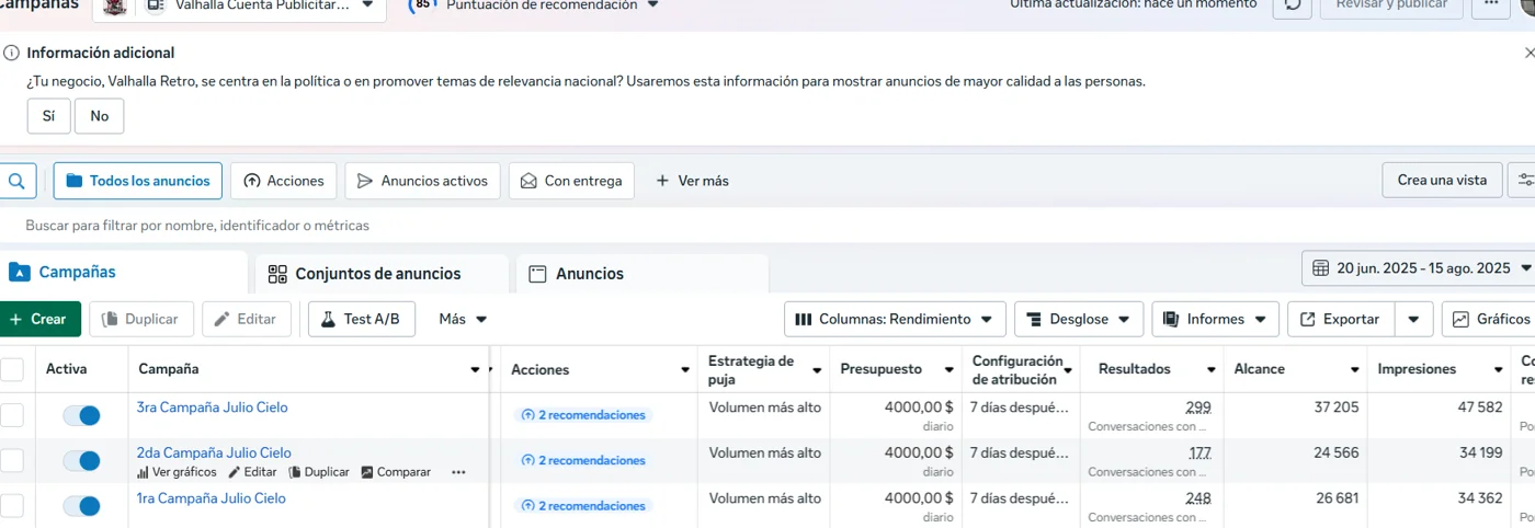 Indumentaria (1)